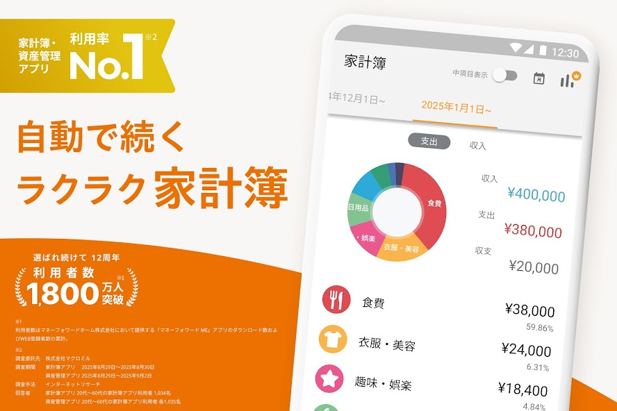 マネーフォワード MEのストア掲載スクリーンショット