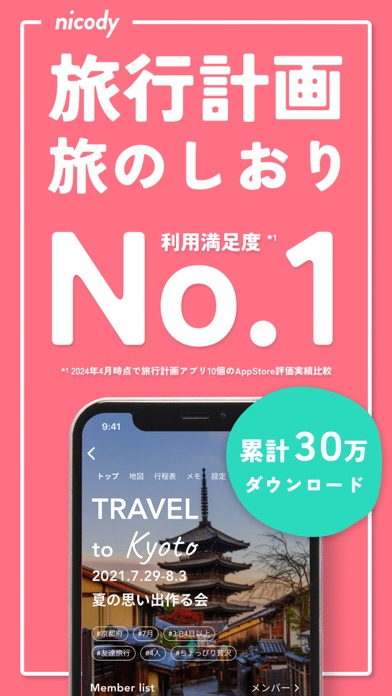 ニコディのApp Store掲載スクリーンショット